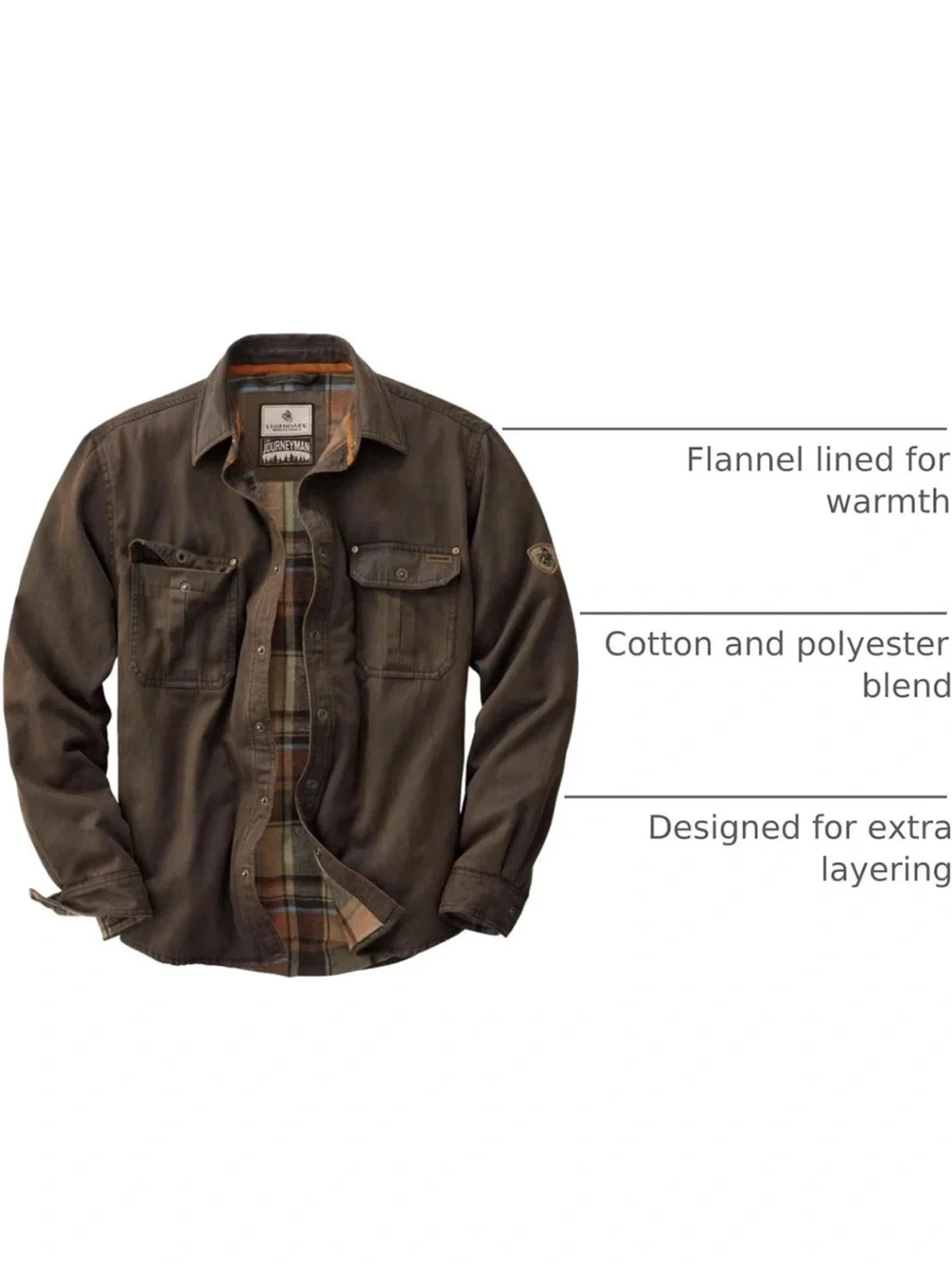 Wax Coated Legendary Whitetails Men’s Lined Shacket Jacket Brown 2XL Snap/Button